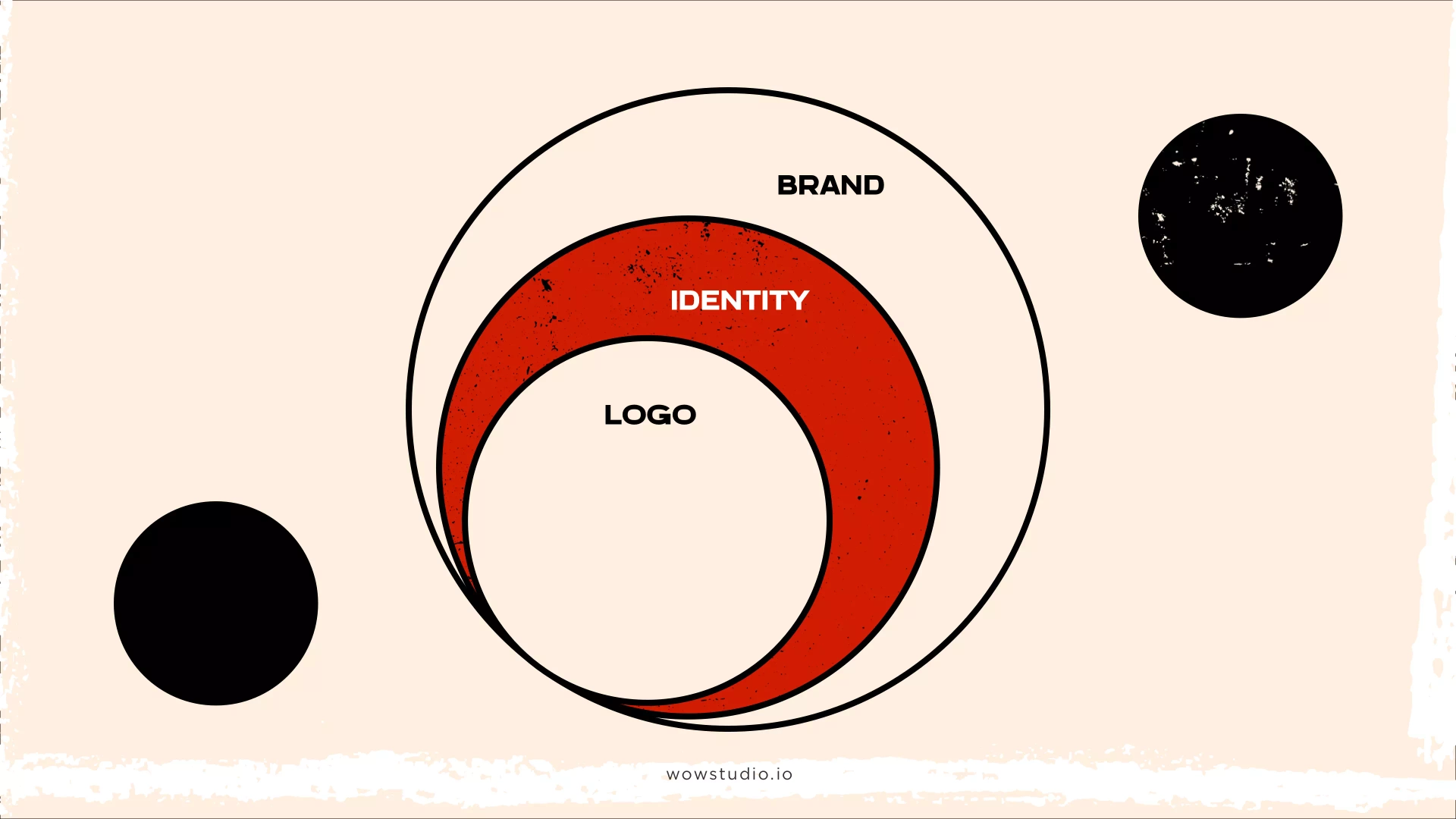Establishing a Colour Identity, Part-1: Primary Brand Colours wow-studio